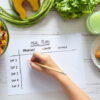 DiaThrive Meal Planning Club